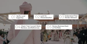 Select Right Wedding Planner in Udaipur